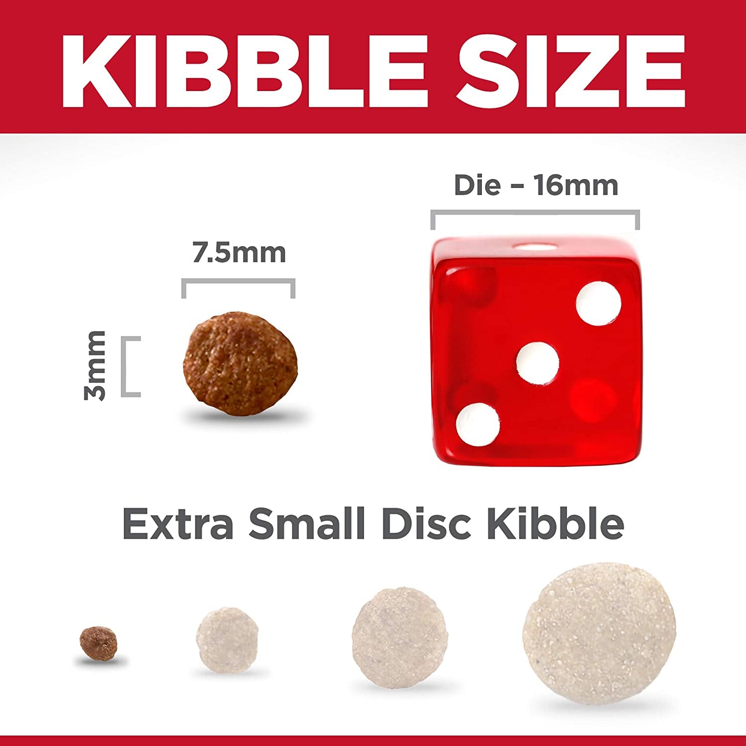 Perfect Weight Adult Small Bites Chicken Recipe Dry Dog Food 1.81Kg